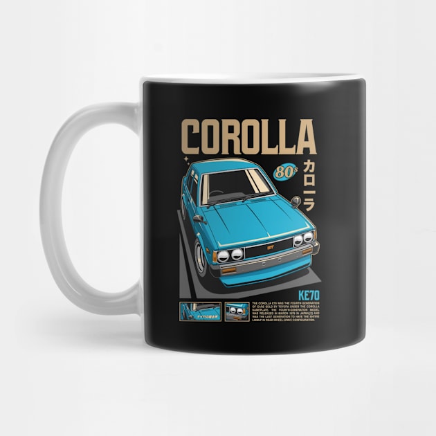 Corolla KE70 by squealtires